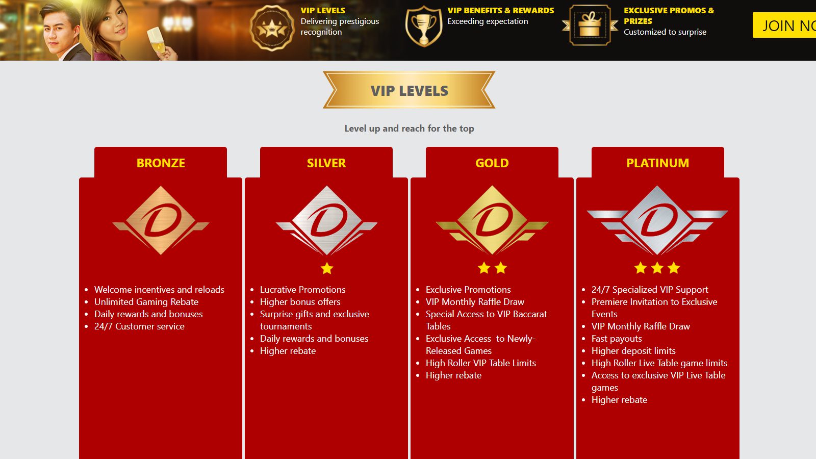 Dafabet - VIP Page